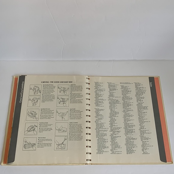 Betty Crocker’s GOOD and EASY COOKBOOK 2nd Printing 1972 VTG Spiral Hard Cover - Picture 10 of 13